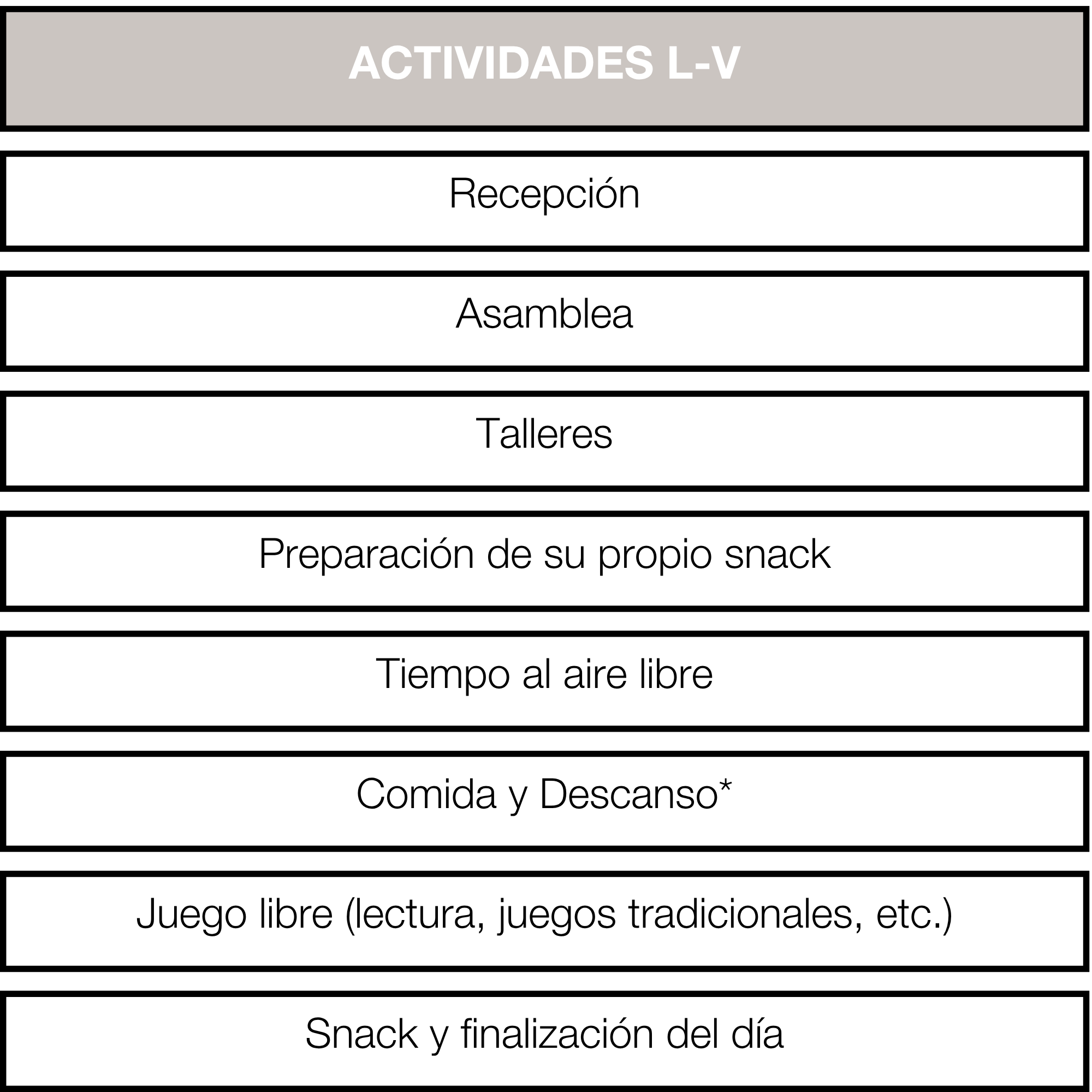 Horario orientativo